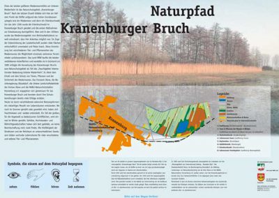 Naturpfad Kranenburger Bruch